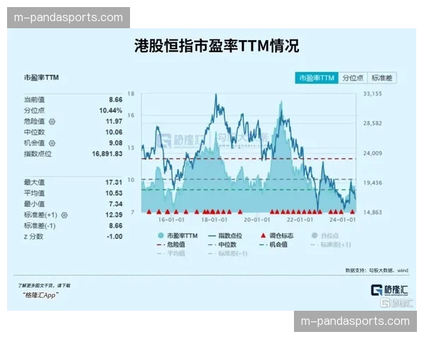 赛事全生命周期管理线上化 筹备工作进度透明可追溯