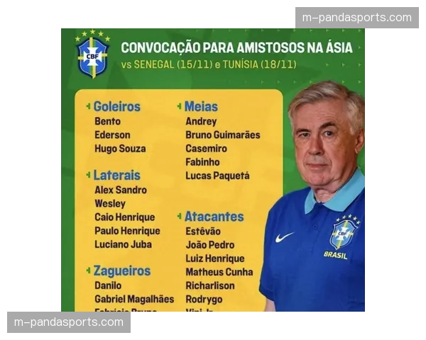 内马尔基本无缘世界杯大名单 巴西告别长达十年单核依赖